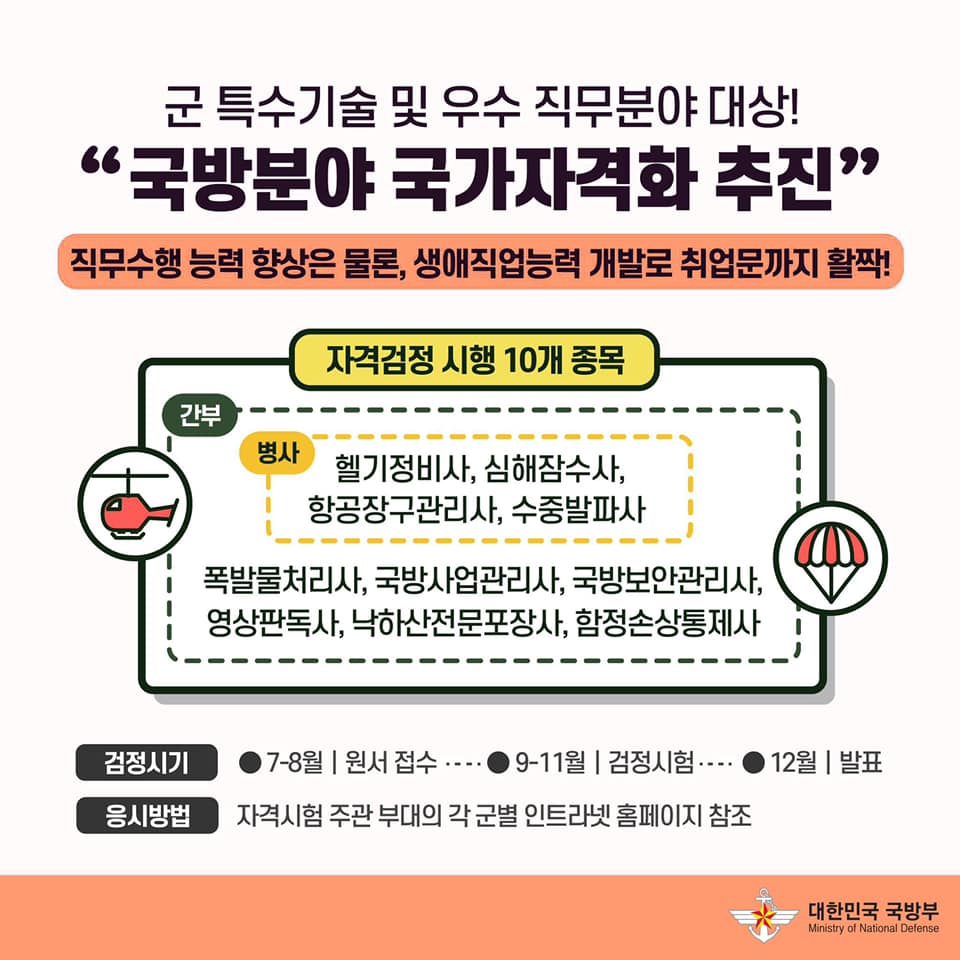 [군대생활백과] 자기개발 지원 1편 5.jpg