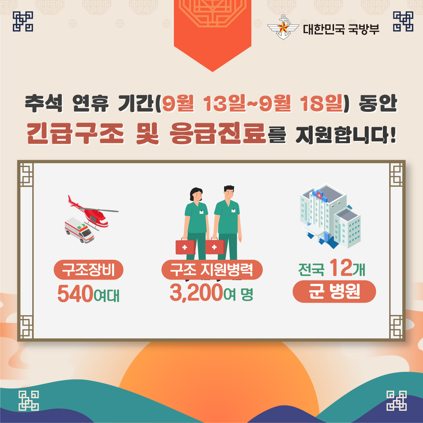 국방부, 2024년 추석 명절 긴급구조 및 응급진료 지원 2.jpg