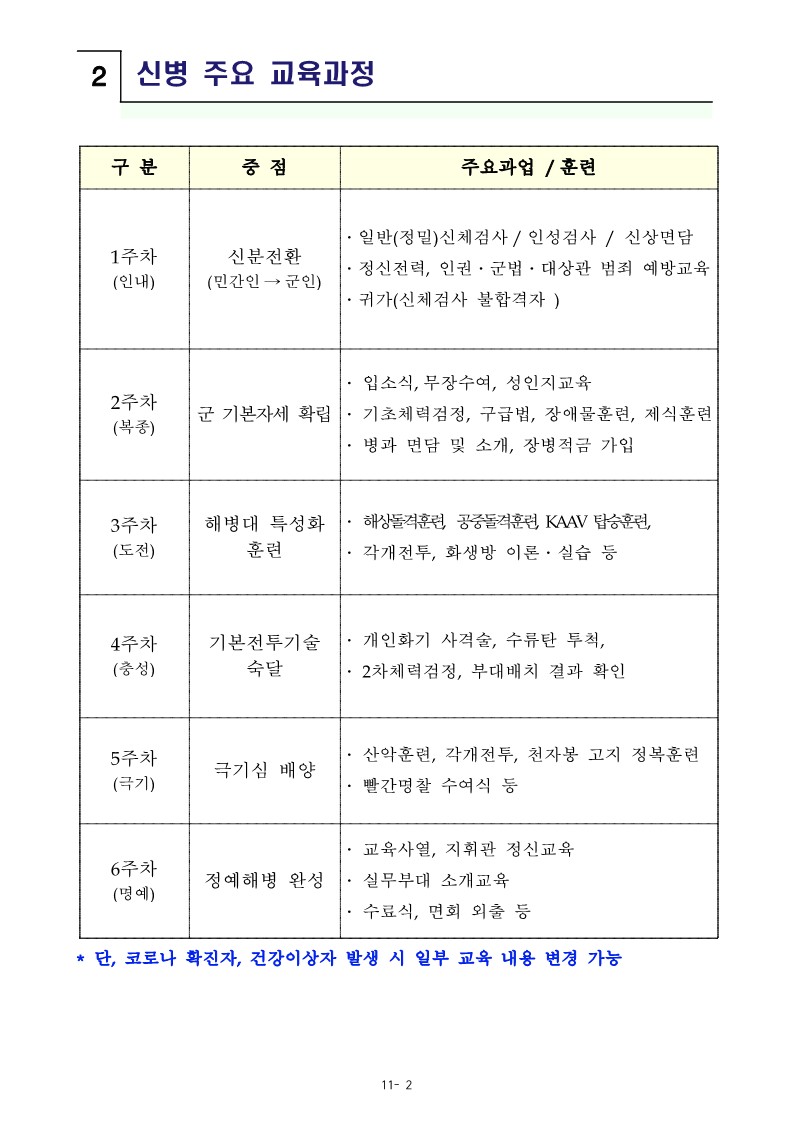 신병1308기입영안내문최종_5.jpg