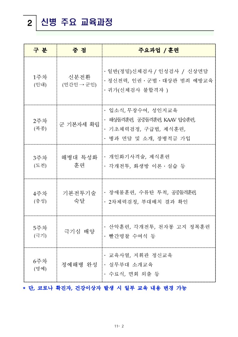 신병 1309기 입영안내문(최종)_5.jpg