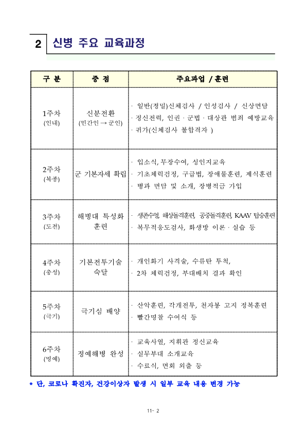 신병 1307기 입영안내문(최종)_5.png