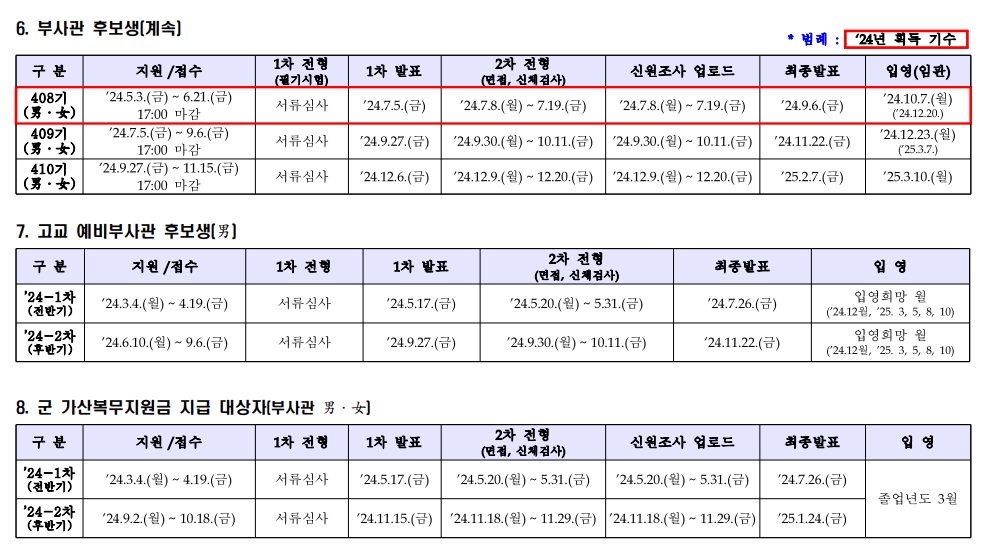 24년 신분별 모집일정 2.png