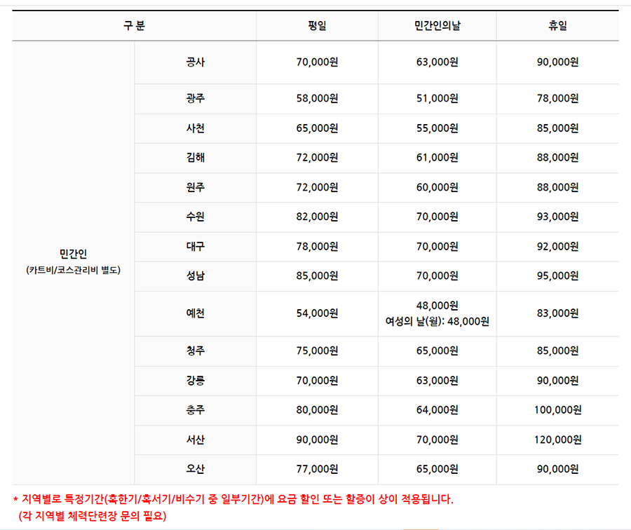 공군광주체력딘련장_이용요금_전체.png